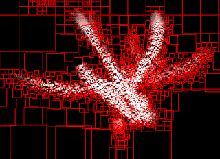 pictograph rendering